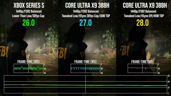 英特尔集成显卡Arc B390跑分追平Xbox Series S