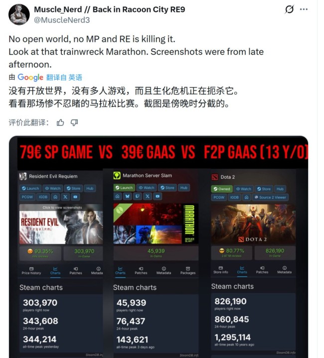 从《生化危机2：重制版》到《生化危机9》 画质进化堪称疯狂