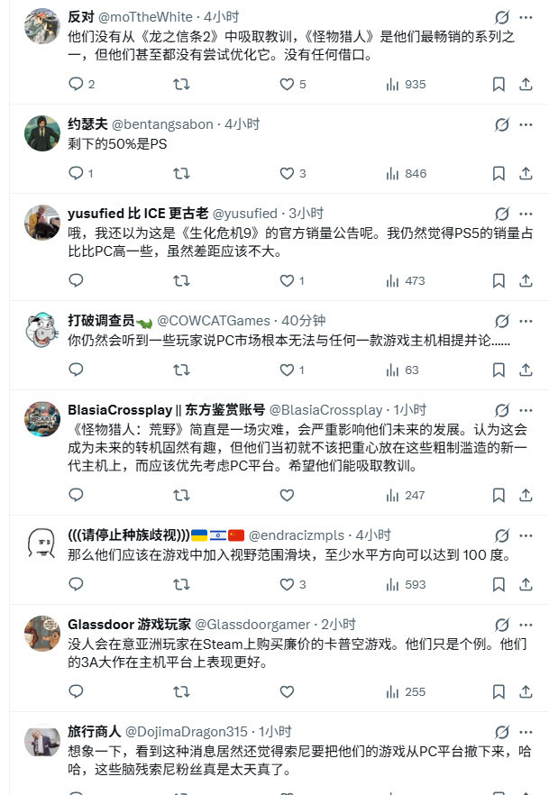 Capcom：PC平台销量占了总销量的50% 预计这一比例将继续增长