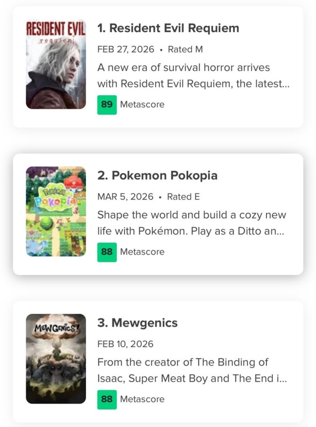 再攀新高！《生化危机：安魂曲》M站评分升至89分