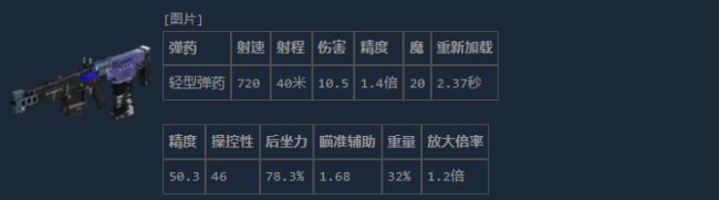 《失落星船：马拉松》超额AR介绍
