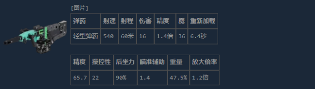 《失落星船：马拉松》征服型轻机枪介绍