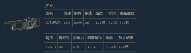 《失落星船：马拉松》V66瞭望者介绍