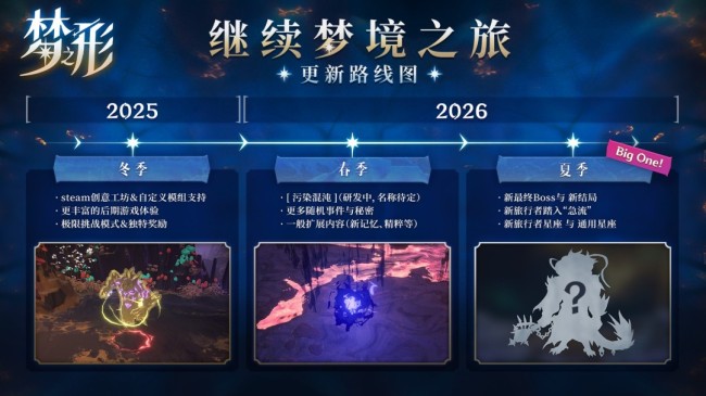 堕落混沌降临急流，《梦之形》春季大版本更新全面刷新梦境体验