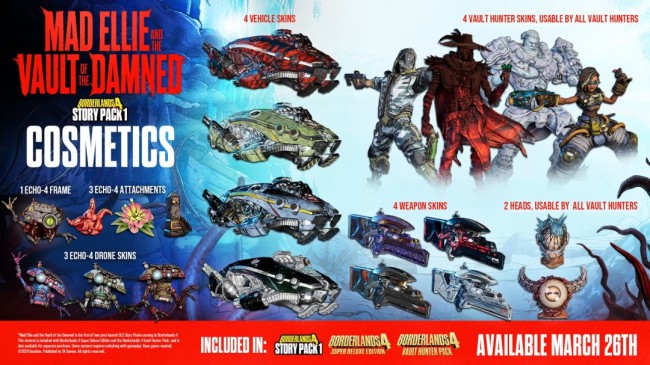 《无主之地4》全新秘藏猎东说念主C4SH 实机预报和主着手段公布