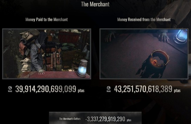 《生化危急4：重制版》发售三周年 NPC商东说念主亏麻了