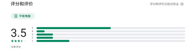 育碧手游《全境阻滞：晨曦》现已登陆iOS和安卓