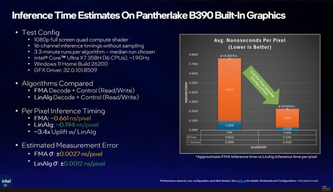 英特尔展示纹理集神经压缩本领 纹理大小最多可放松18倍