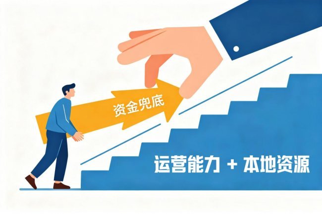 河北电竞龙头九色虹推出“规划基金” 缩小创业风险