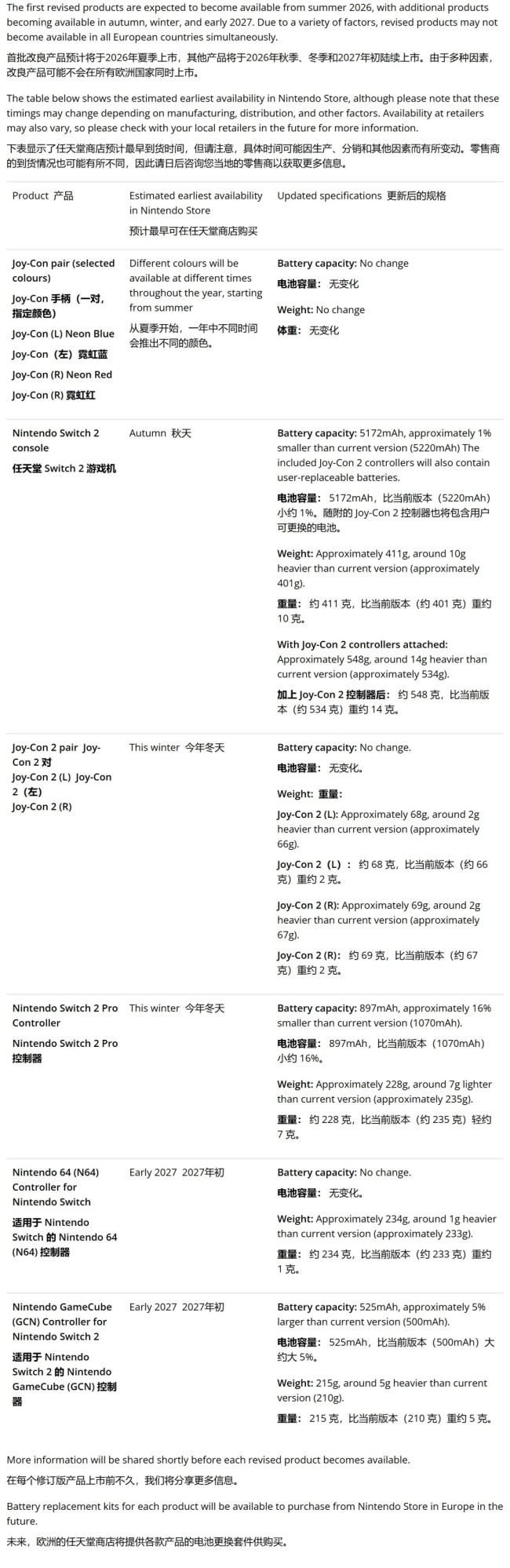 任天堂公布Switch2可换电池版完整参数 2026年夏欧洲先行