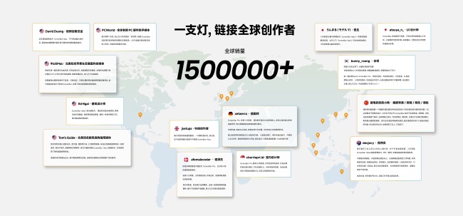å¾®ä¿¡å¾ç_20260821141141_130_314.jpg