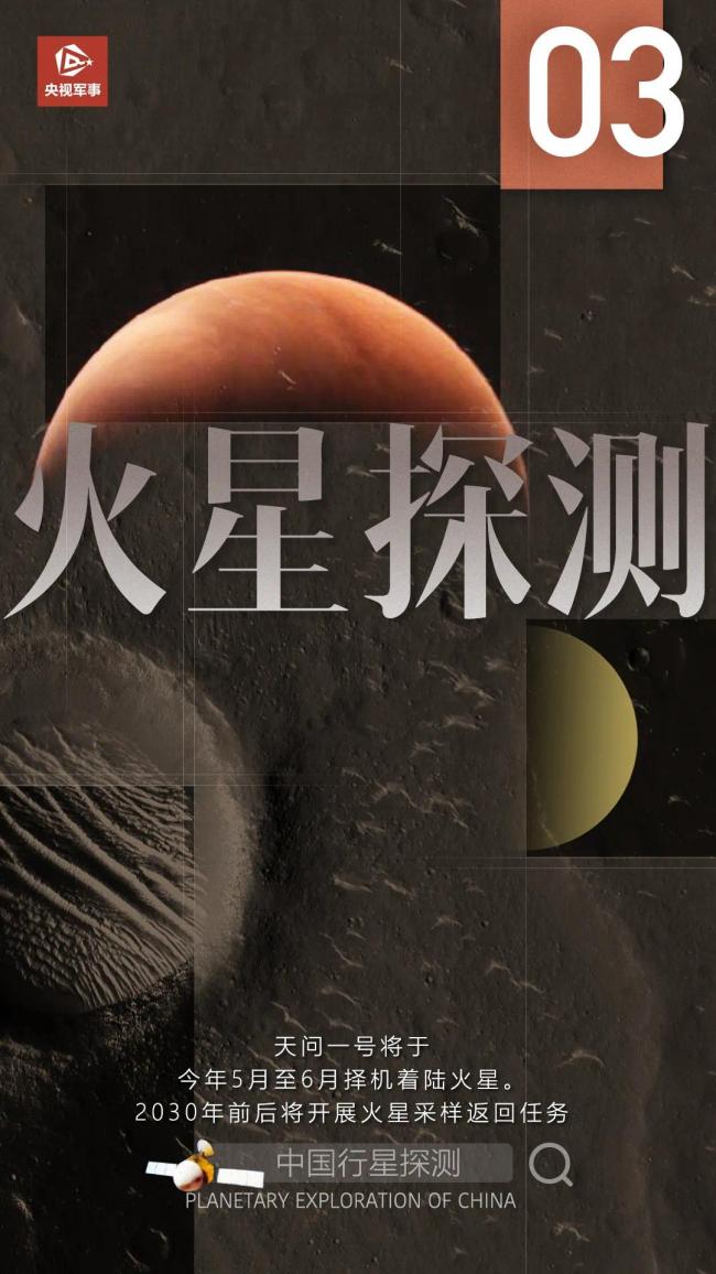 向前走,这些是中国航天的未来!