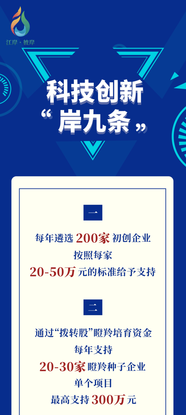 江岸科技创新“岸九条”正式发布！