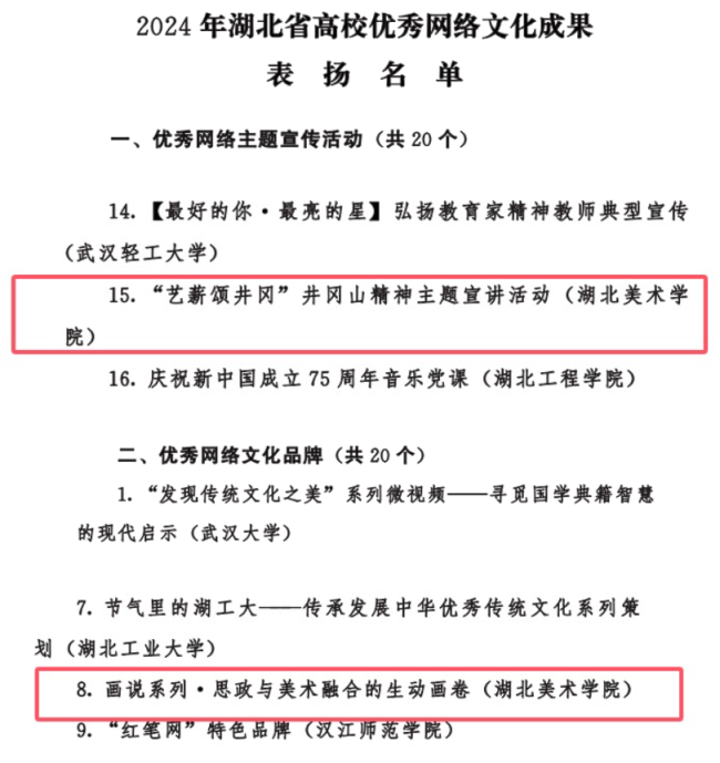 湖北美术学院作品入选2024年湖北省高校网络文化成果展示活动