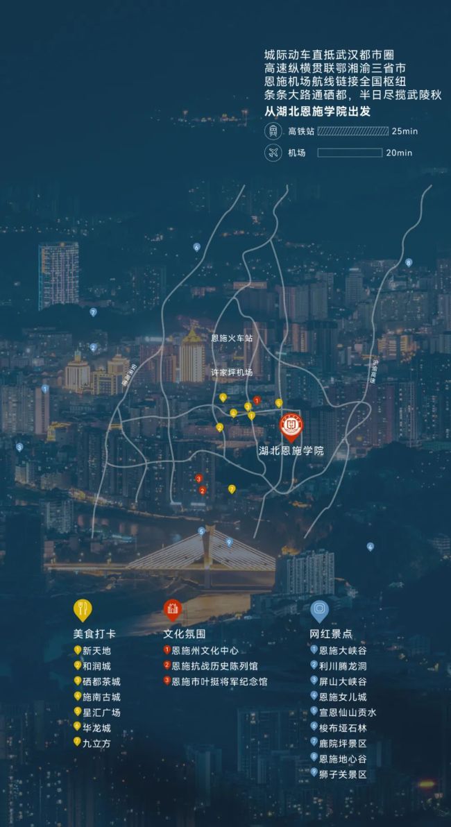 湖北恩施学院2025年招生报考指南