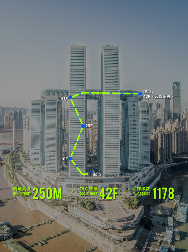 以奔跑,享自在:凯德发展(中国)携手Keep发起“Feel Free to Run 自在奔跑”挑战赛