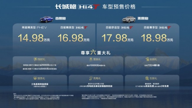 14.98万元起！全场景硬核实力派长城炮Hi4-T正式预售
