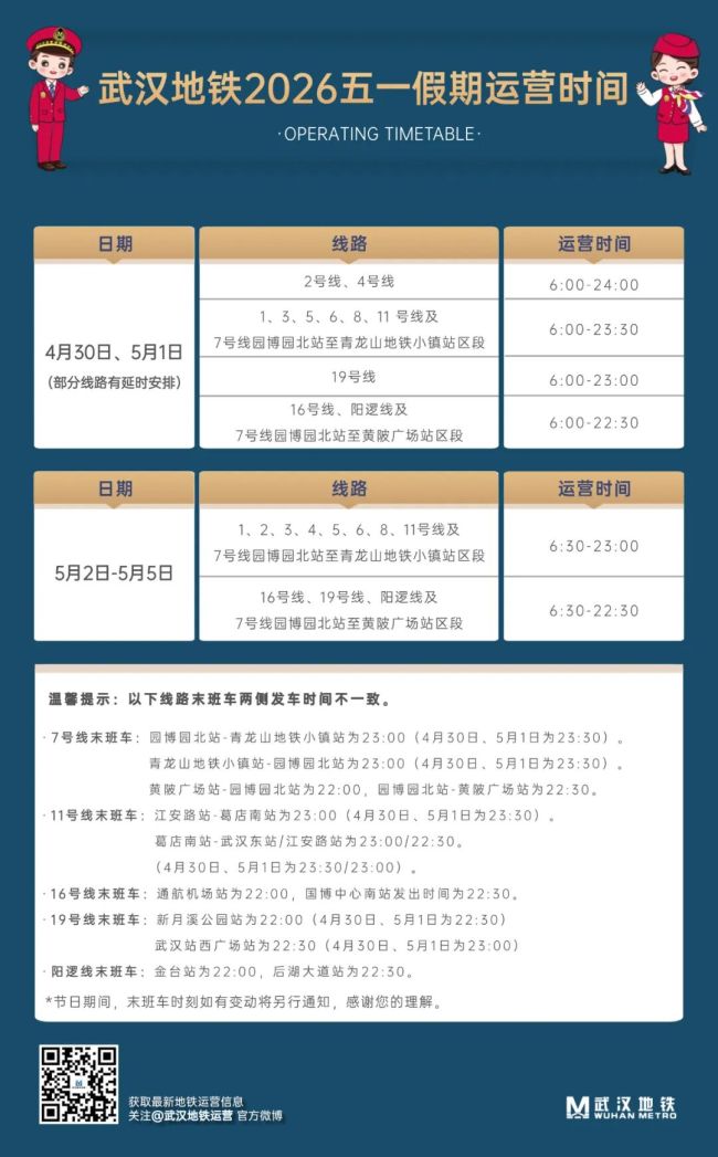 武汉地铁公布“五一”假期运营安排，这些线路延时运营