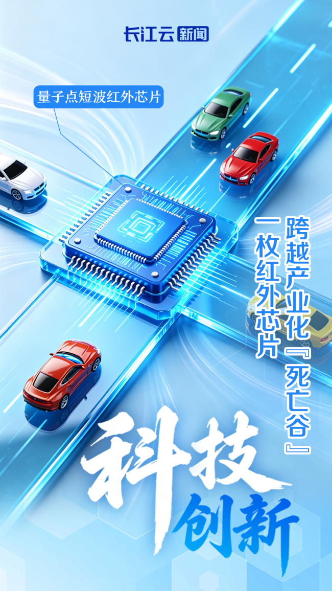六个故事,看懂湖北“六个创新”