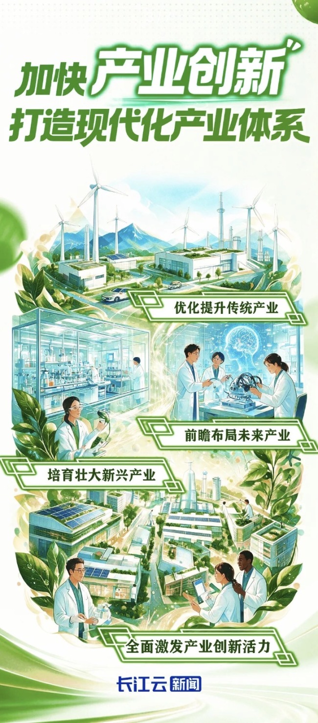 高水平建设武汉区域科创中心,“六个创新”怎么干?