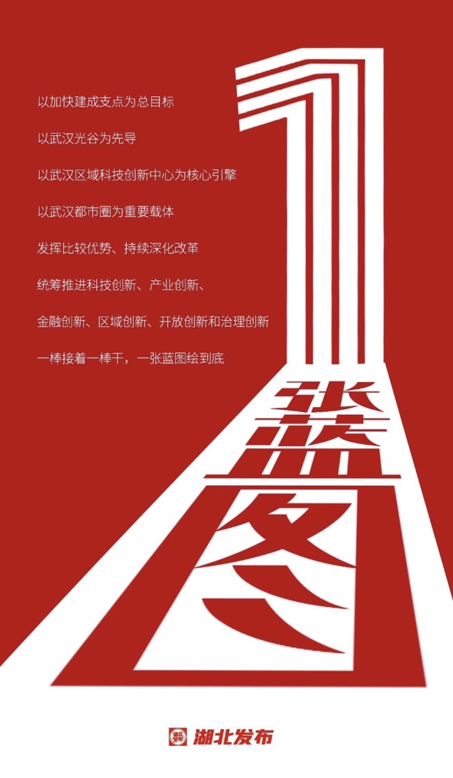武汉,加速!