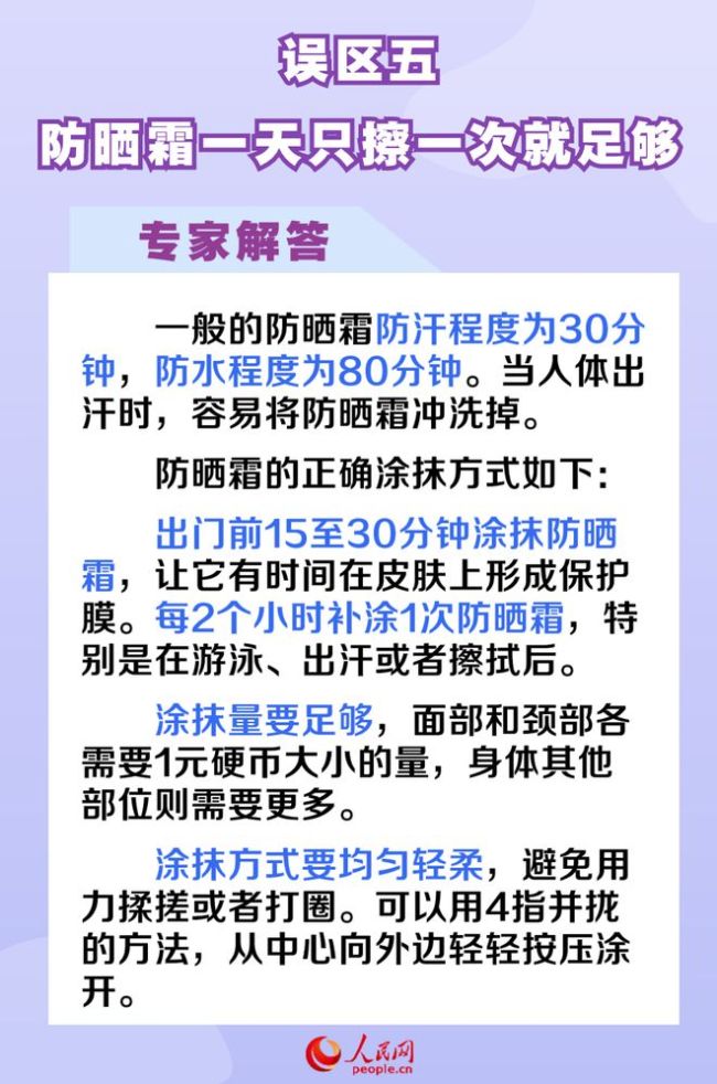 正确防晒延缓皮肤衰老 警惕6个防晒误区