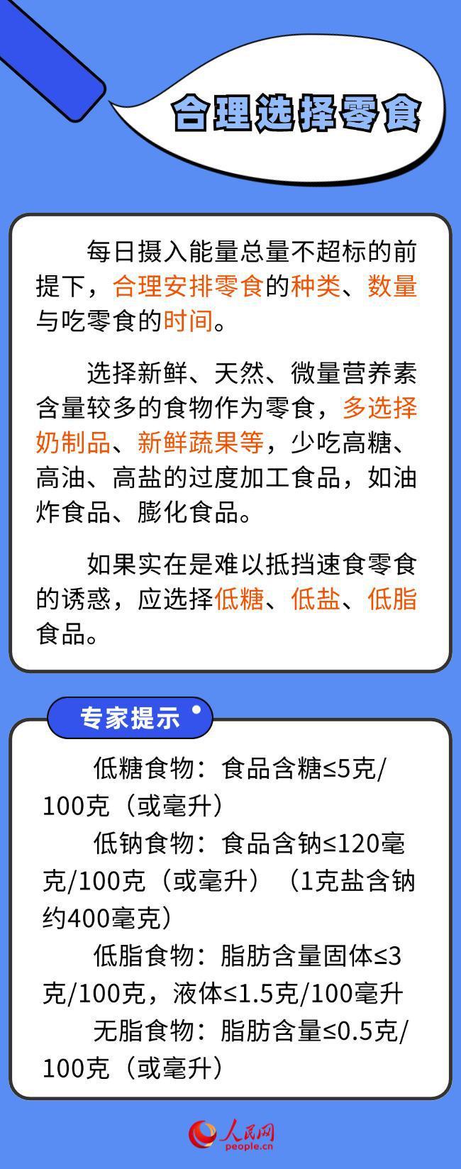 这份指南请收好，假期不变“小胖墩”