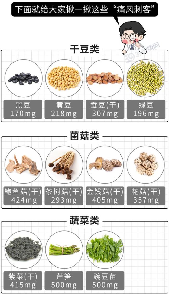 3种蔬菜嘌呤比肉还高，堪称“尿酸炸弹”！很多人还每天在吃