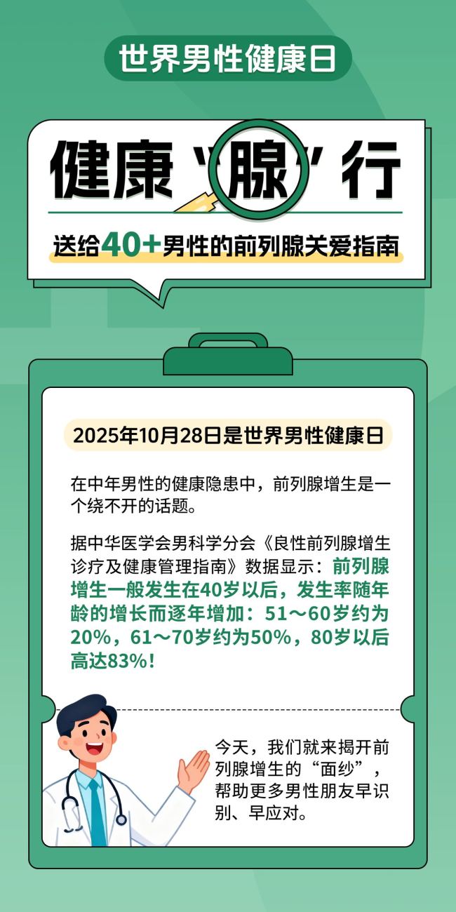 健康“腺”行，一份送给40+男性的前列腺关爱指南