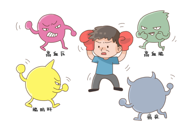 Ϊʲô�Ĺ��Թ�Խ��Խ�ࣿѪ˨��4�����������������ȫ�У�