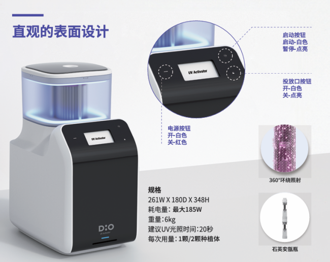 DIO种植体型号怎么选？亲水与非亲水种植体的区别与参考