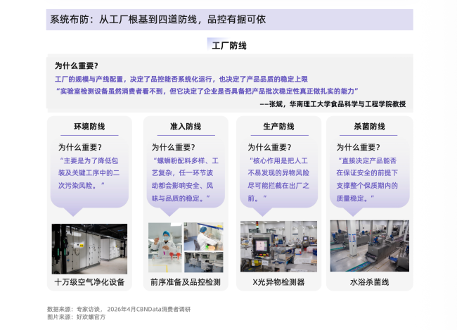 从味蕾尝鲜到追求品质：螺蛳粉行业进入标准化升级新阶段