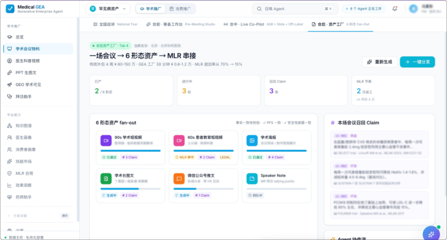 医药竞争转向"专业驱动"时代，学术运营面临新考验