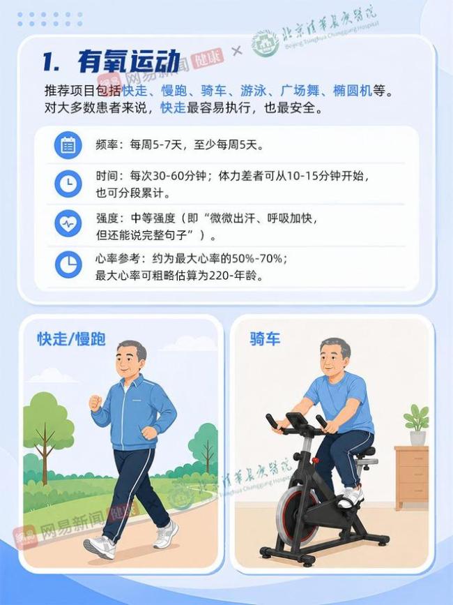 降血压最好的4种运动！每天坚持，血压不飙升