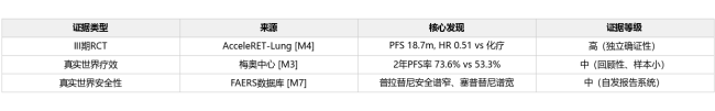 如图片无法显示，请刷新页面