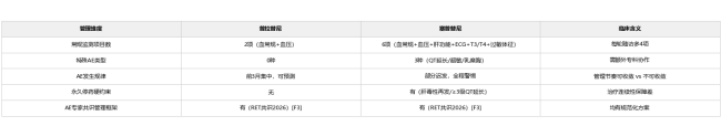 如图片无法显示,请刷新页面