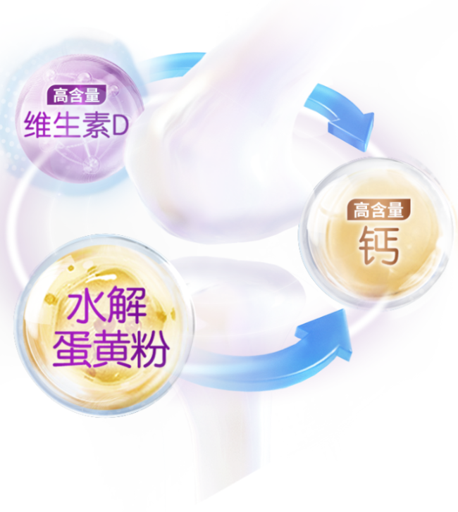 想提升免疫力抵抗力的老人适合喝什么奶粉?三款优质a2中老年奶粉精准适配不同需求