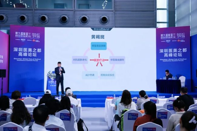 2026第九届紫亚兰国际抗衰老医美大会 |  王溪涛院长解读《美塑治疗在黄褐斑治疗中的经验分享》