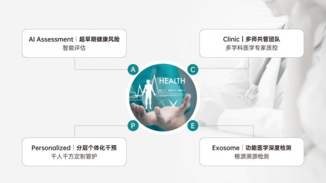 焕生汇联合天津市互联网医学科普协会 共建医学科普实践基地