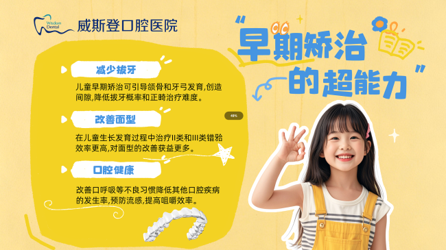 【威斯登口腔医院】福州家长必看｜抓住儿童颌面黄金发育期，科学守护孩子笑容与颜值