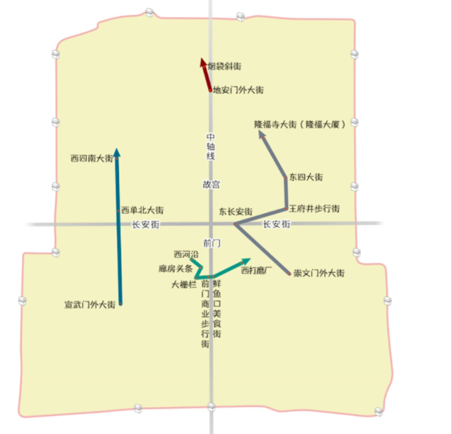 老北京商業街旅遊指南丨京華物語