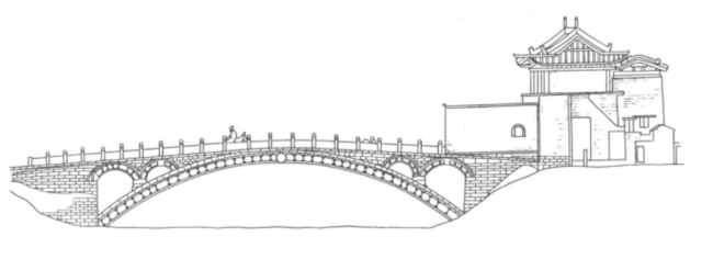 赵州桥示意图。