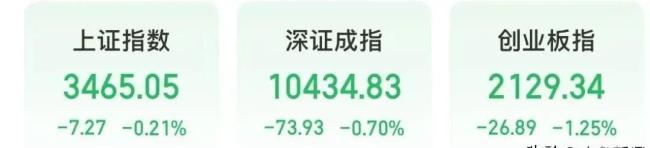 外卖大战红包雨，淘宝美团拼到爆，赢家却是它？