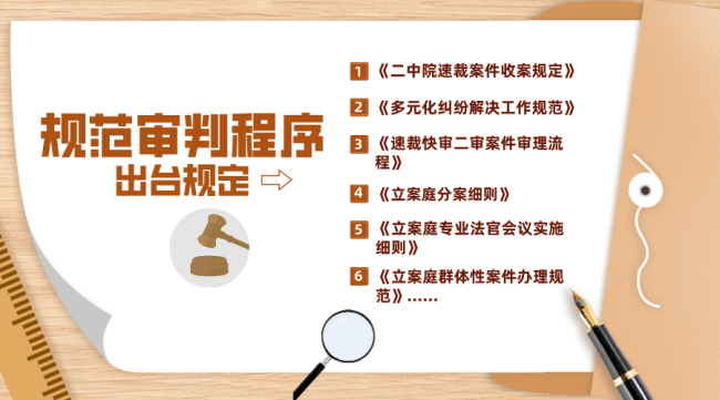【权威发布】速裁法官:年人均结案544件