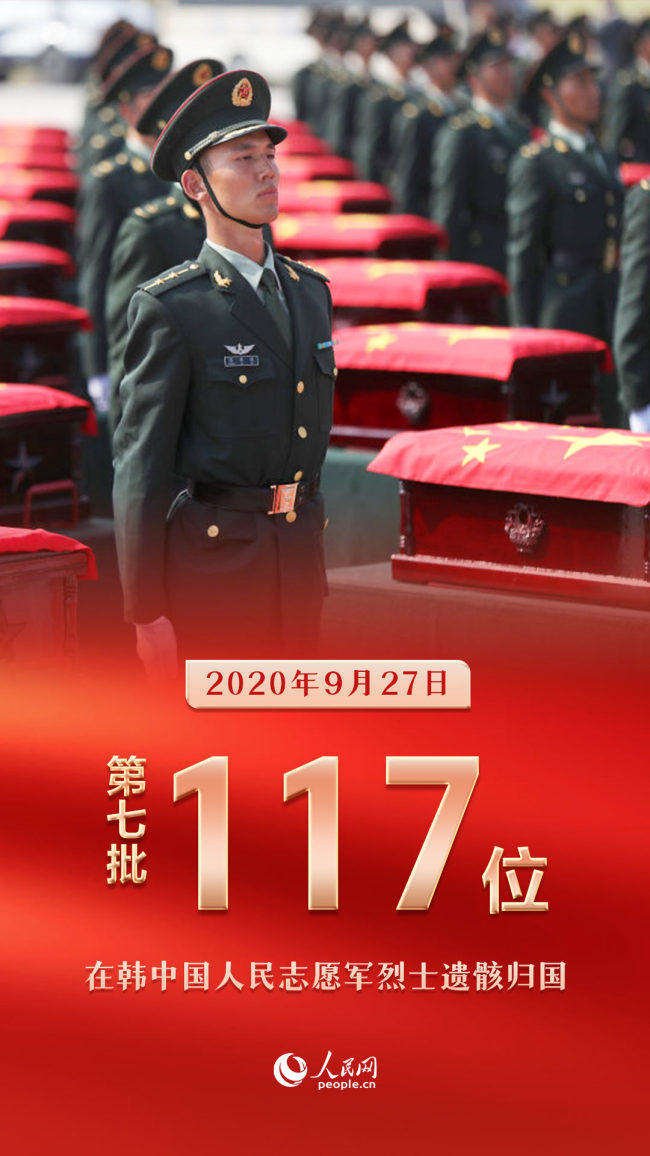 山河无恙英雄回家｜连续九年，913位在韩中国人民志愿军烈士遗骸归国