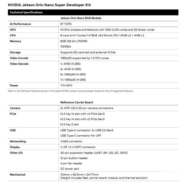 英伟达发Jetson Orin Nano Super开发套件 性能再升级 性价比大幅提升