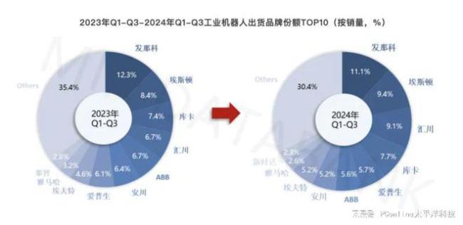 林剑分享能煎面包的中国人形机器人 展示中国智造新高度