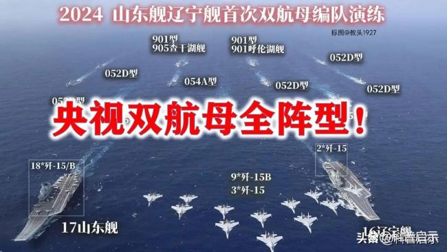 中国海军首次双航母编队突破第二岛链 彰显远洋作战实力