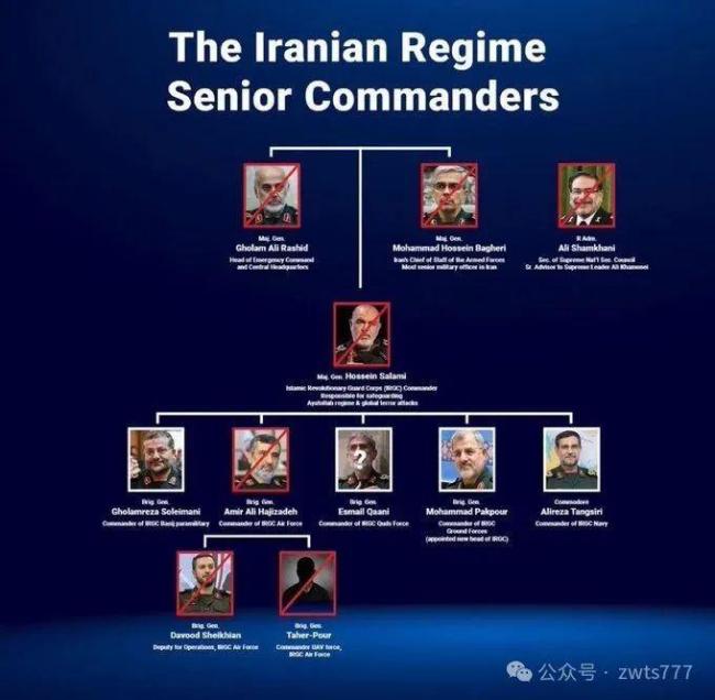 以色列拦截弹转弯180度击中伊朗无人机 中东紧张局势升级