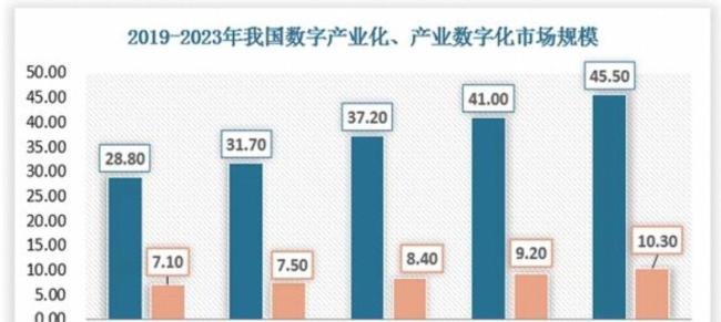 美媒：中国成全球资金避风港 外资持续涌入